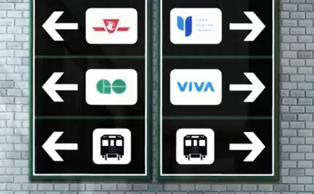 What a transit sign may look like at the Richmond Hill Centre with connections to a subway, YRT and Viva busses, and GO trains.