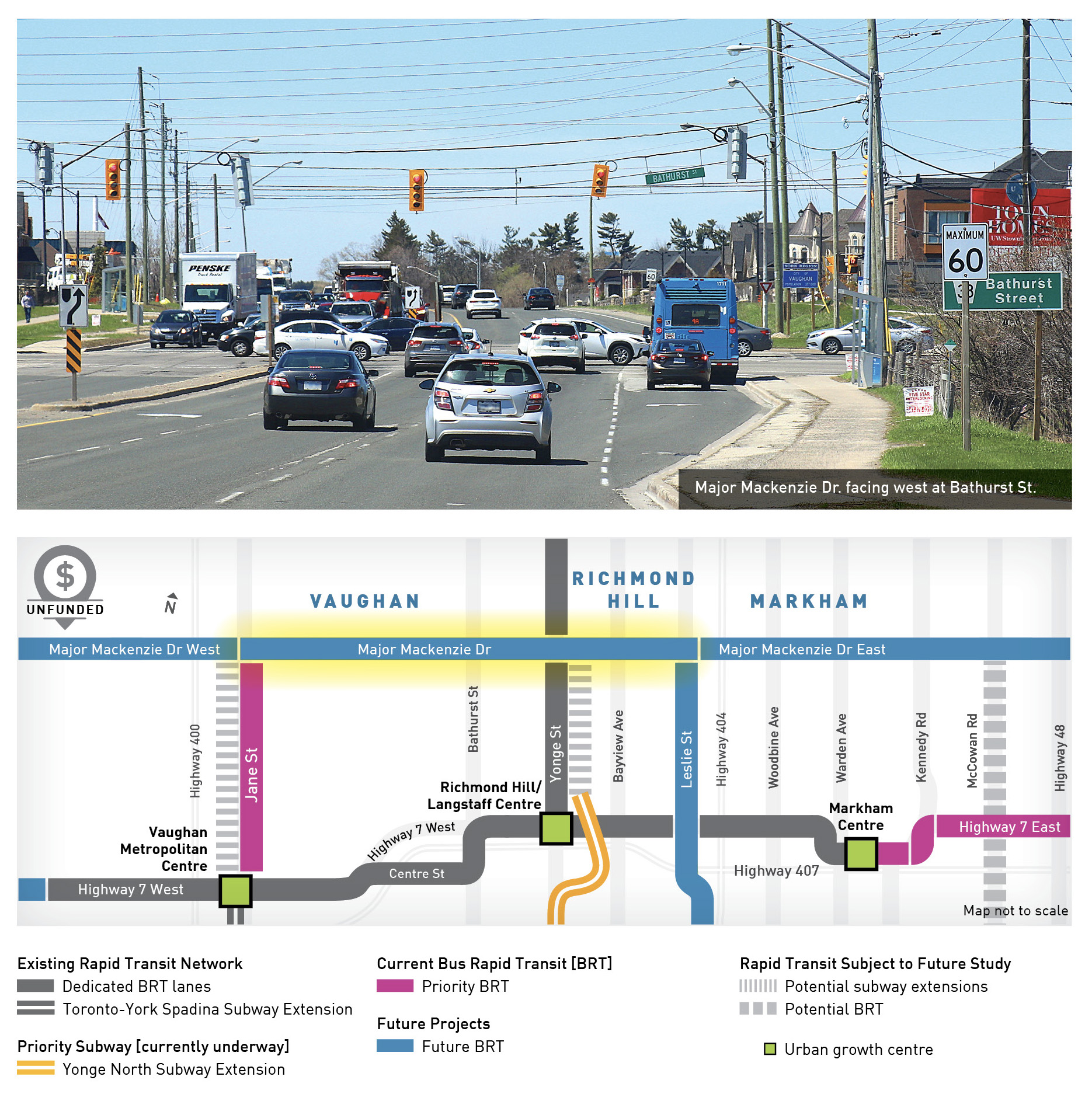 Major Mackenzie Dr. facing west at Bathurst St.